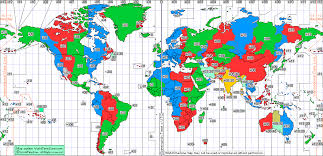 Como ajustar o fuso horário ou timezone no MySQL